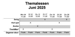 Scherm­afbeelding 2025-05-27 om 10.37.25